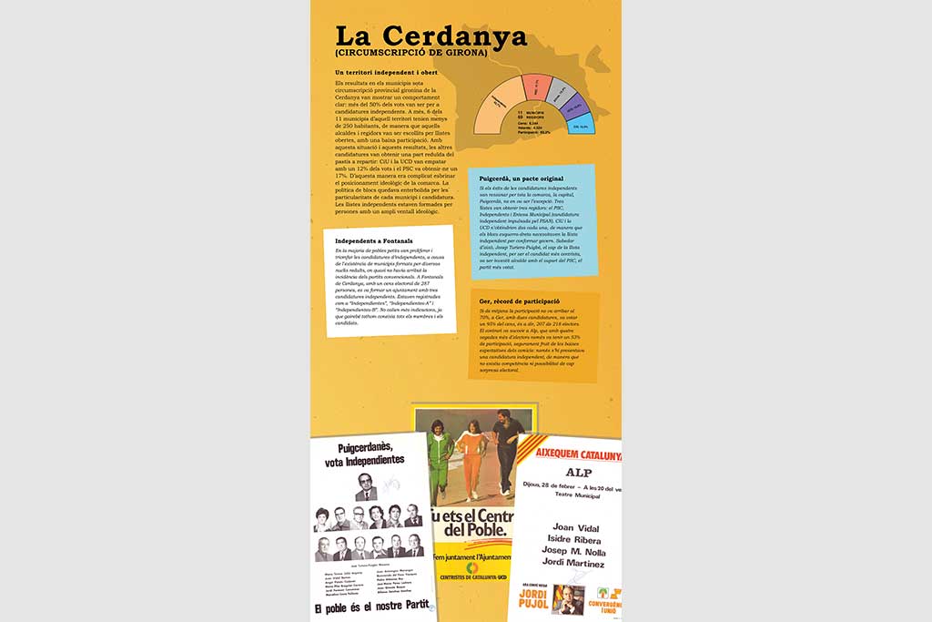 Panells expositius a l'Arxiu Històric de Girona sobre els 40 anys de les eleccions